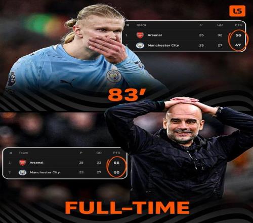 电讯报,独家披露,泰勒,澳客官方网,澳客网,澳客,okooo