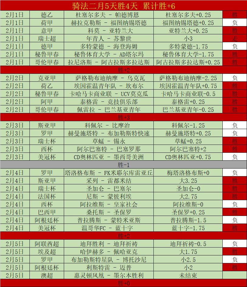 托雷斯赛季,进球数超,创个人最佳,澳客官方网,澳客网,澳客,okooo