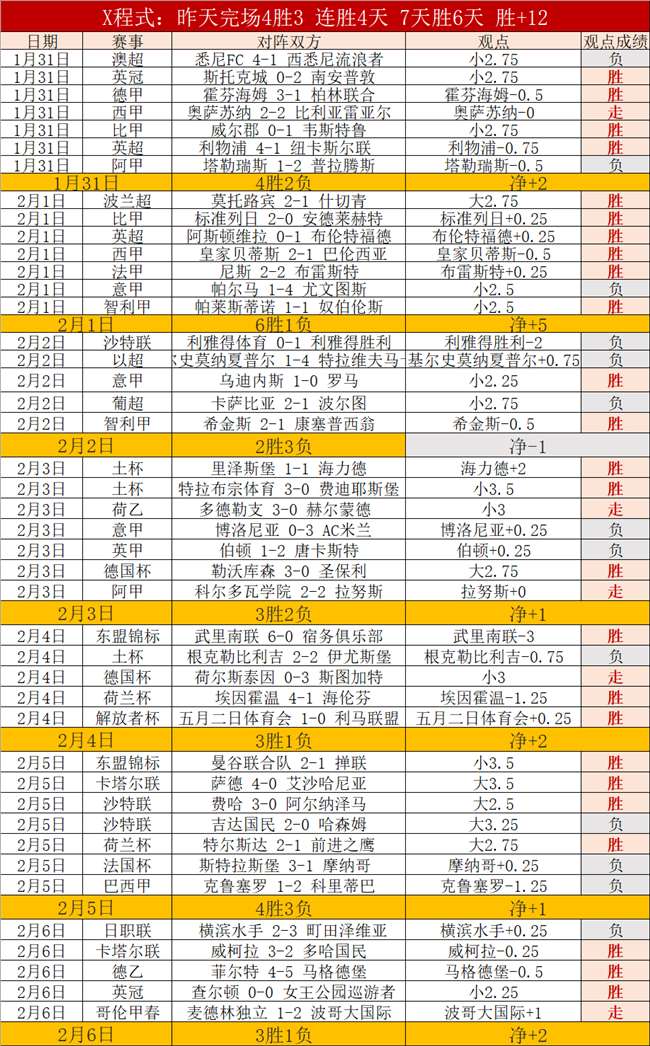 年佛山保龄,球巡回赛完,美落幕,澳客官方网,澳客网,澳客,okooo