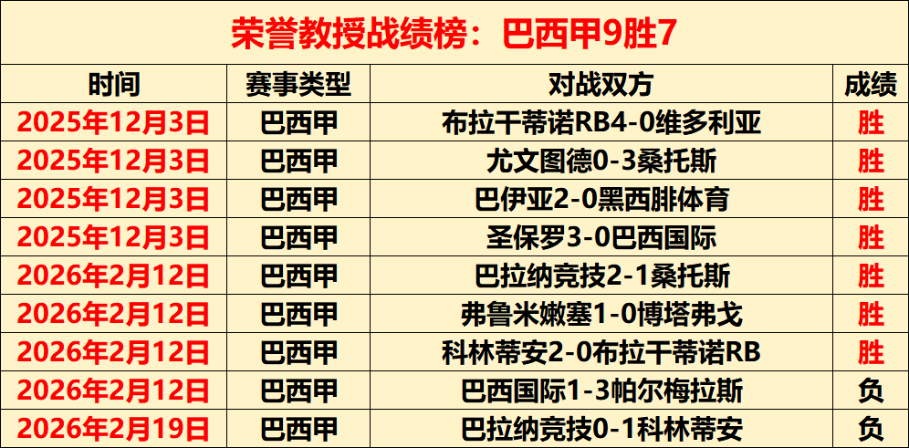 澳客体育,官网,资讯,澳客官方网,澳客网,澳客,okooo