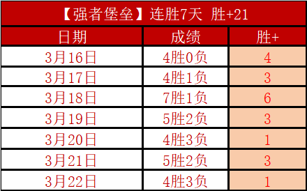 大乐透期号,专家推荐,印超质合分,澳客官方网,澳客网,澳客,okooo