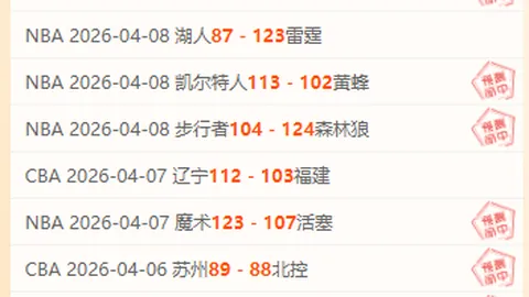 意甲赛事数据强支持，一队趋势明显显现